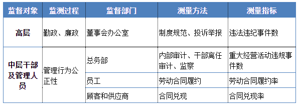 1641539449812138.png 圖片7.png